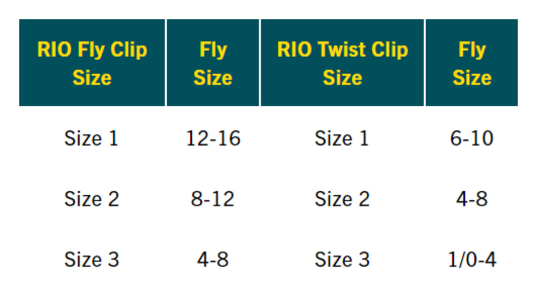 Rio Twist Clips